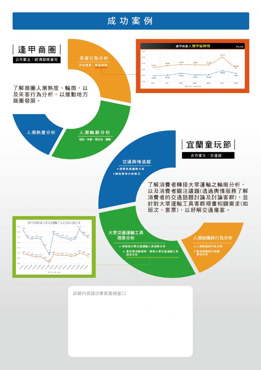 合肥片区两成果成功入选国家级案例